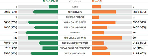 djoko-nadal-3.jpg